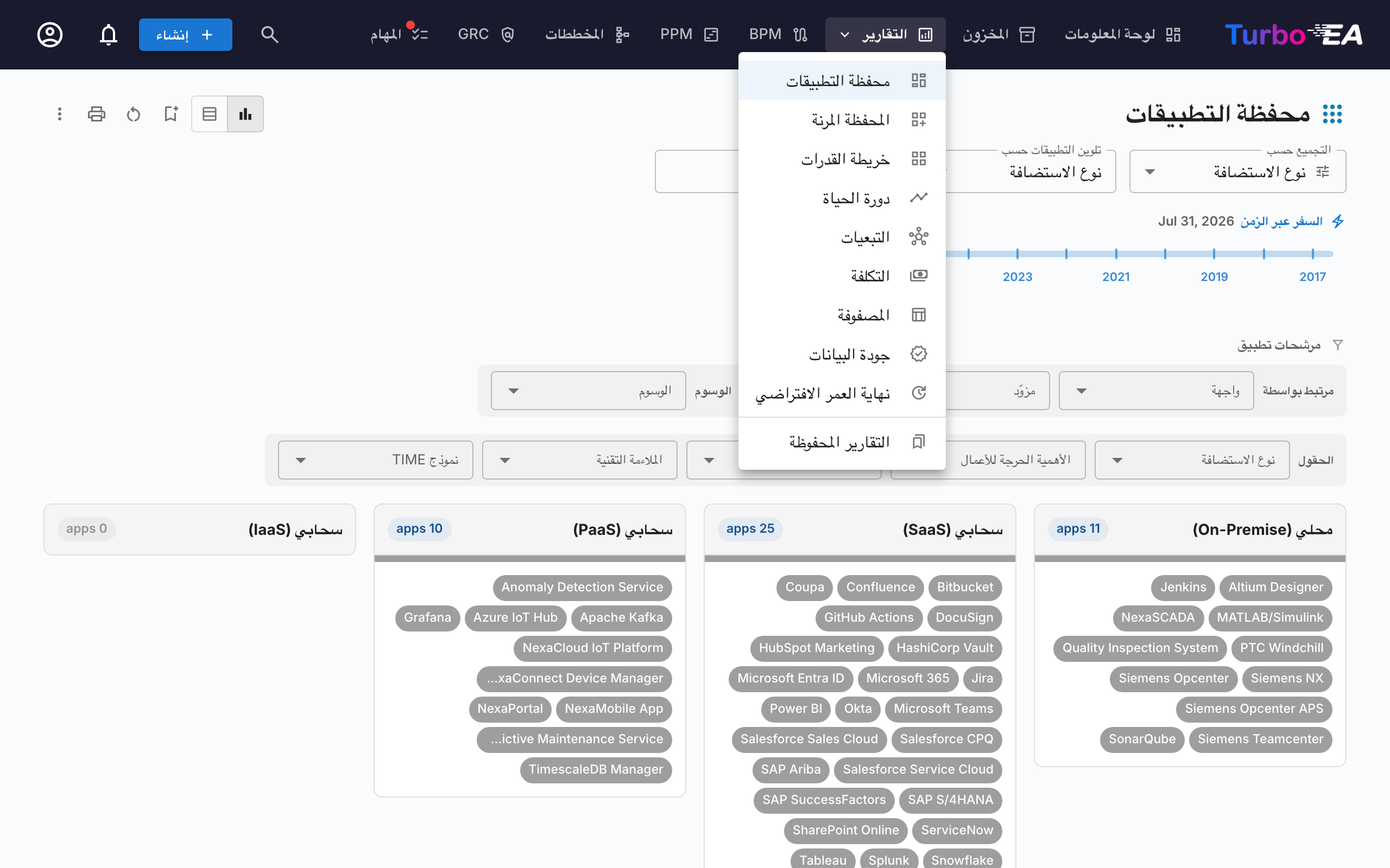 قائمة التقارير المتاحة