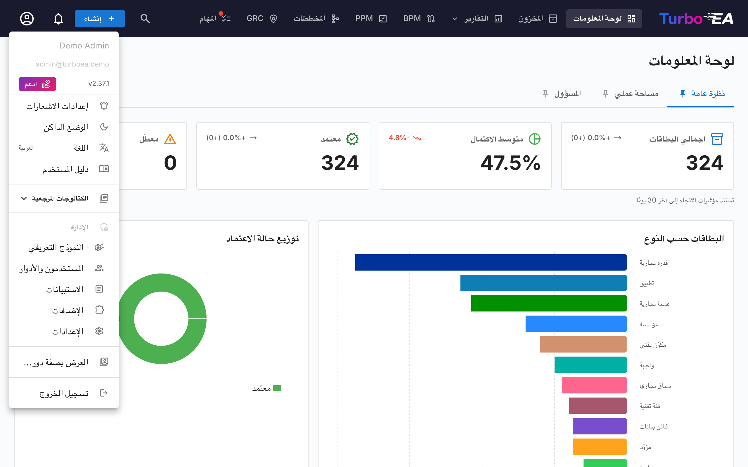 قائمة المستخدم مع خيارات الإدارة