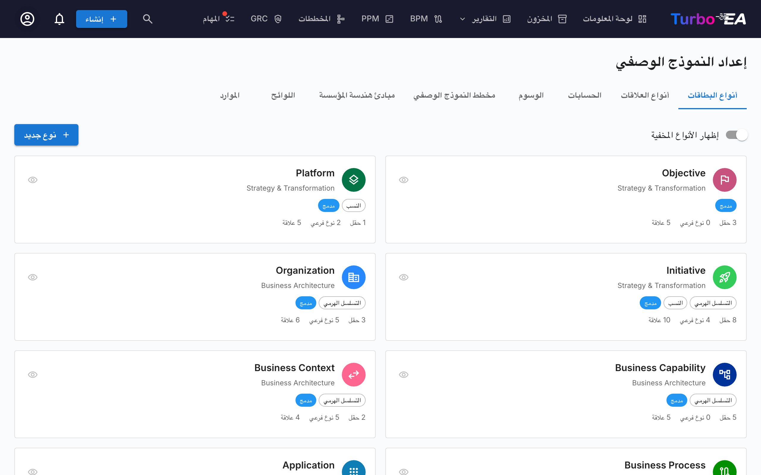 تهيئة النموذج الفوقي