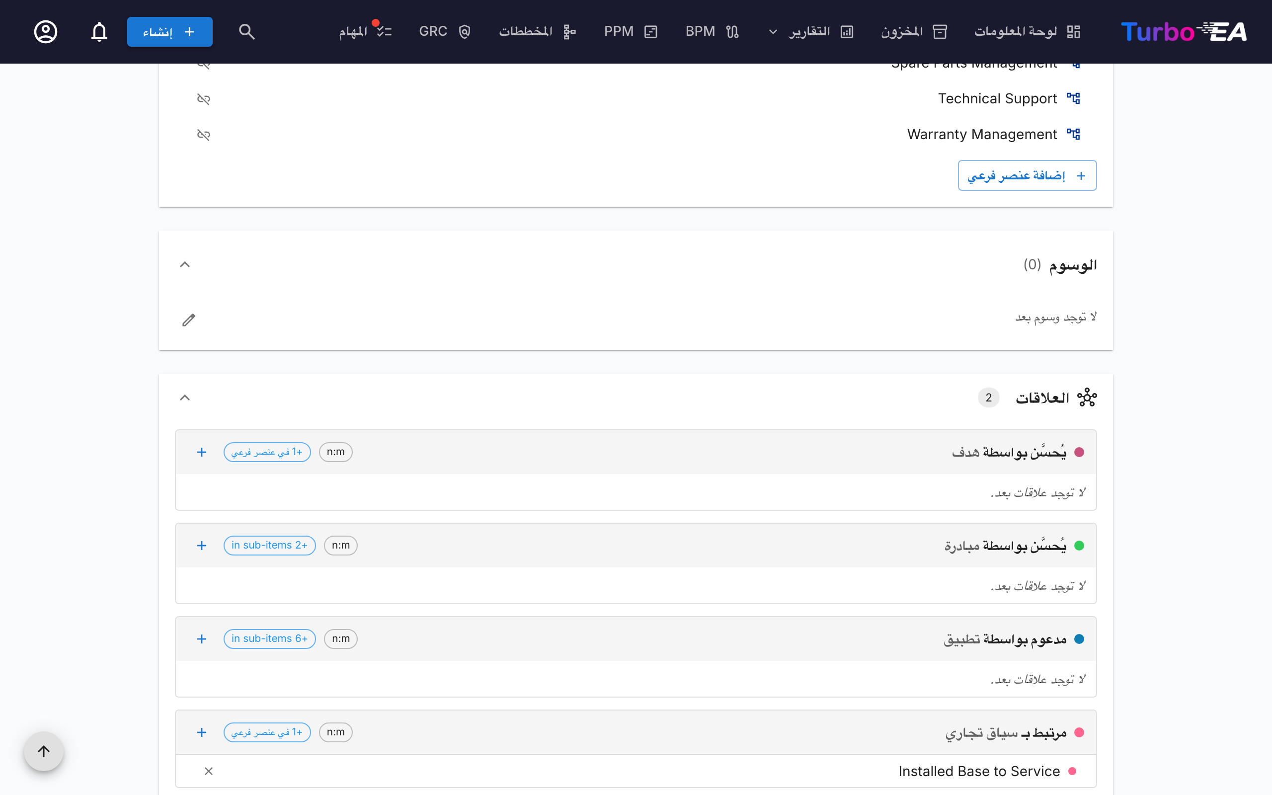 مجموعات العلاقات مع شارة العناصر الفرعية