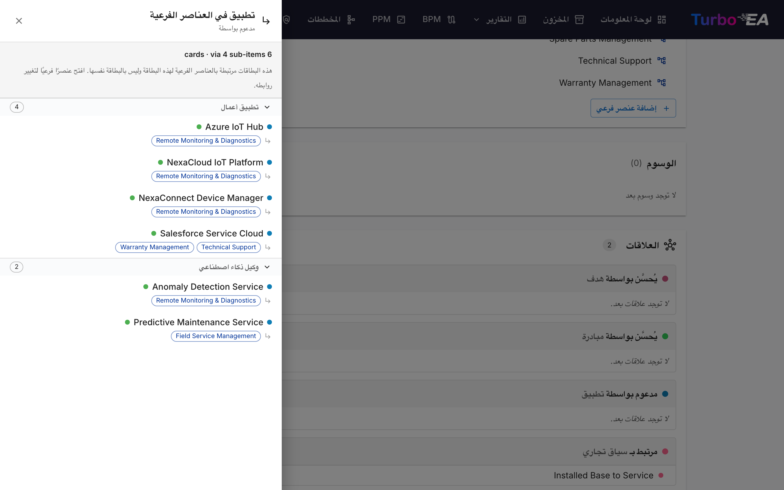 بطاقات مرتبطة عبر العناصر الفرعية، مجمَّعة حسب النوع الفرعي