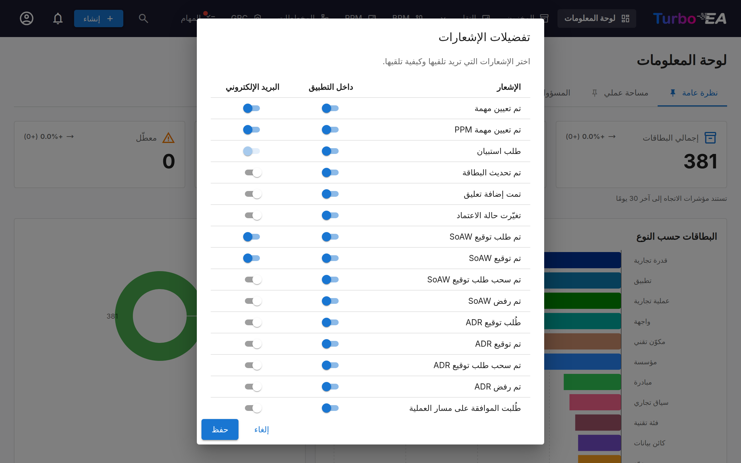 مربع حوار تفضيلات الإشعارات