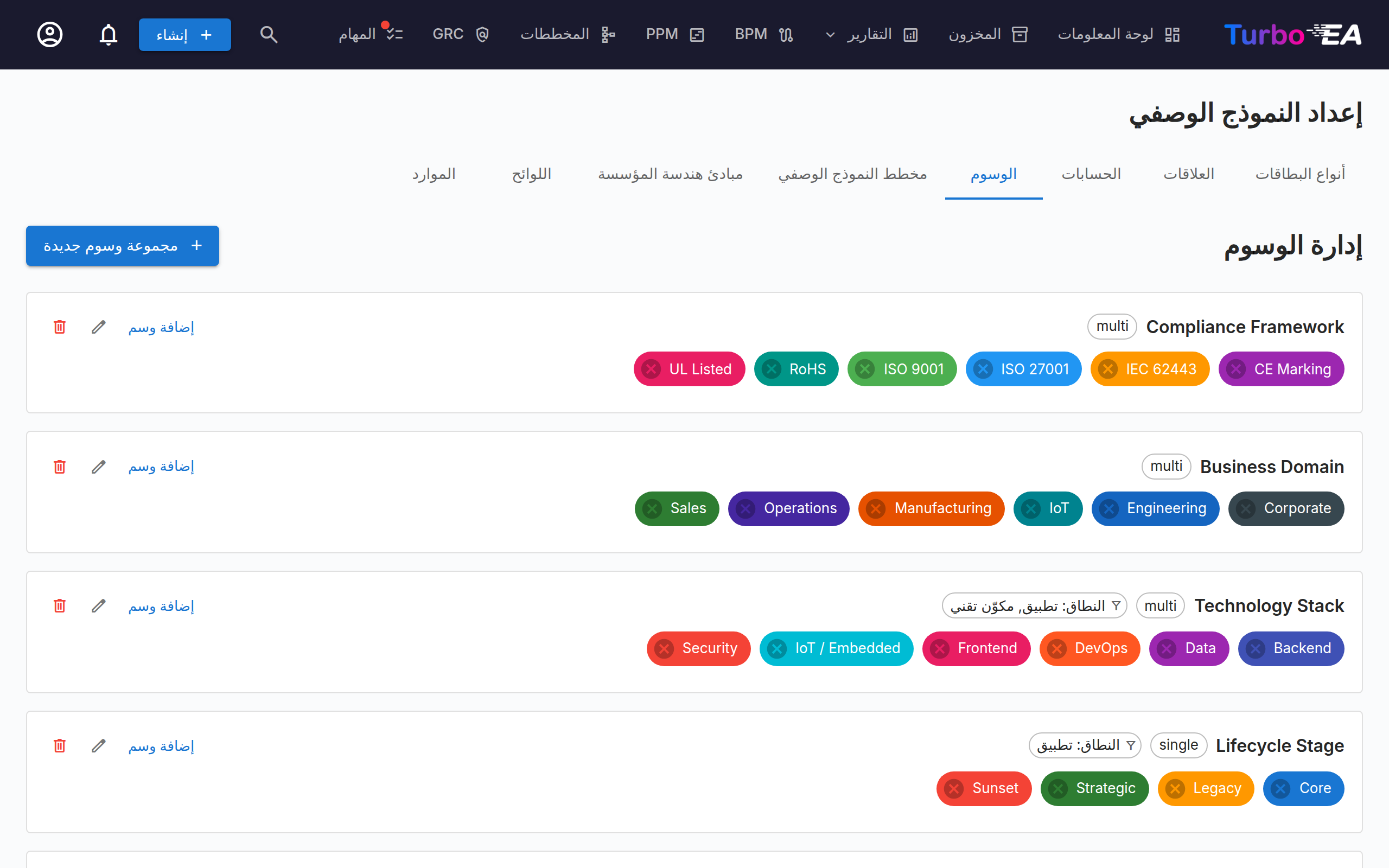 علامة تبويب إدارة الوسوم