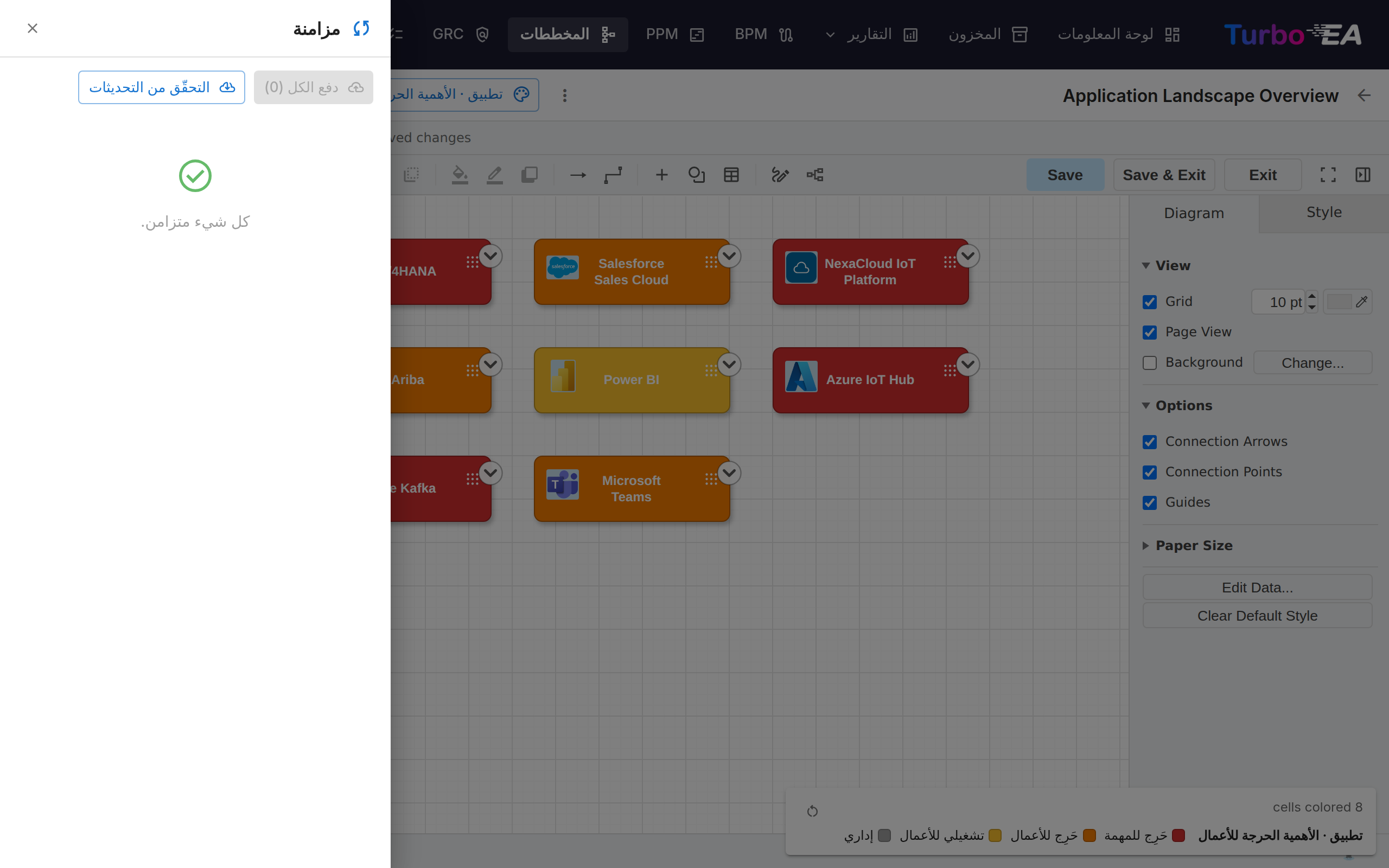 لوحة المزامنة في محرر المخططات