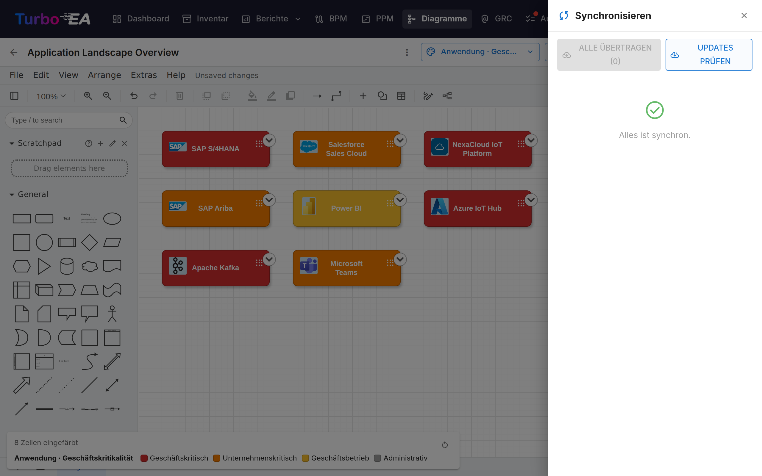 Synchronisierungsleiste im Diagramm-Editor