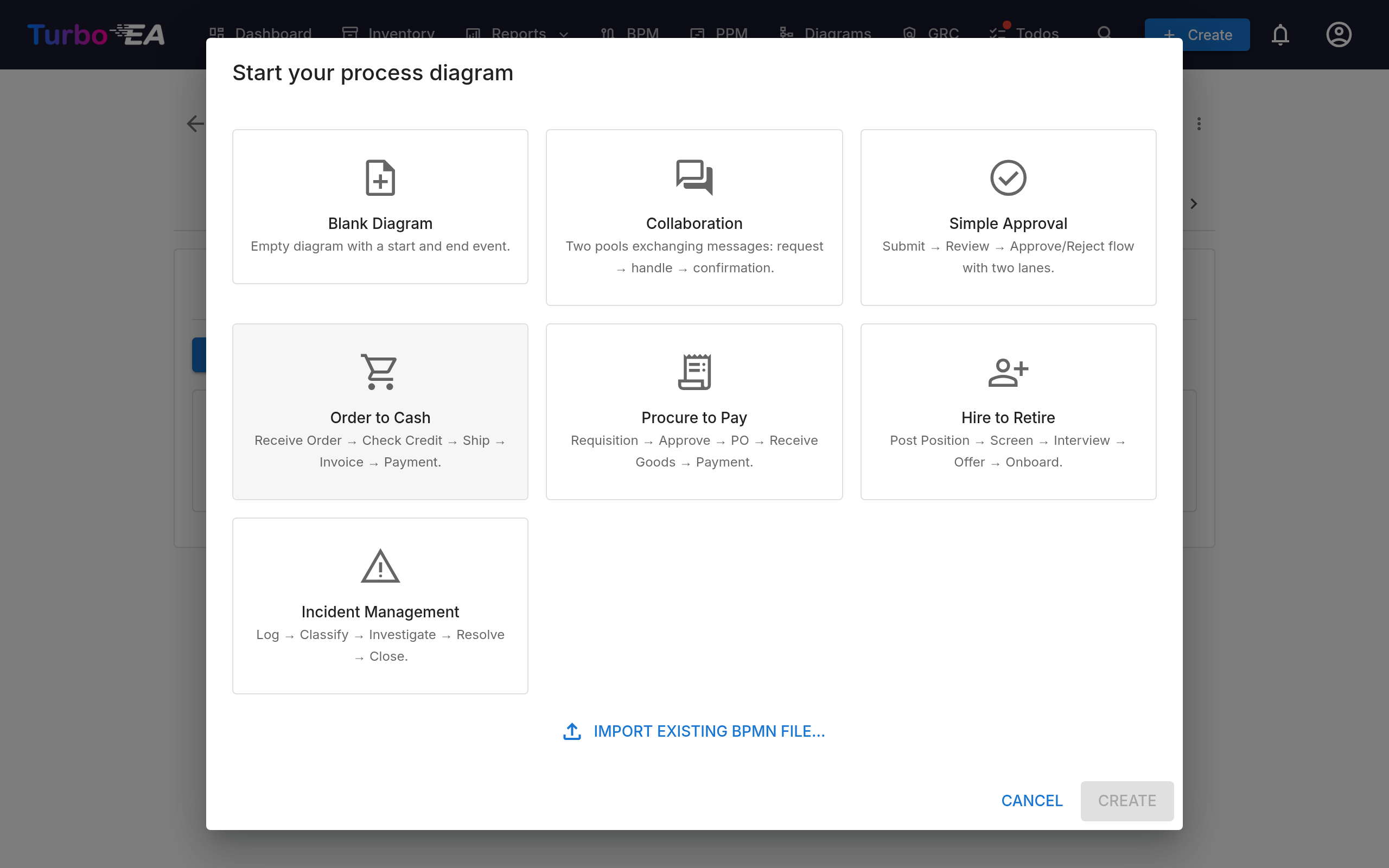 Collaboration template