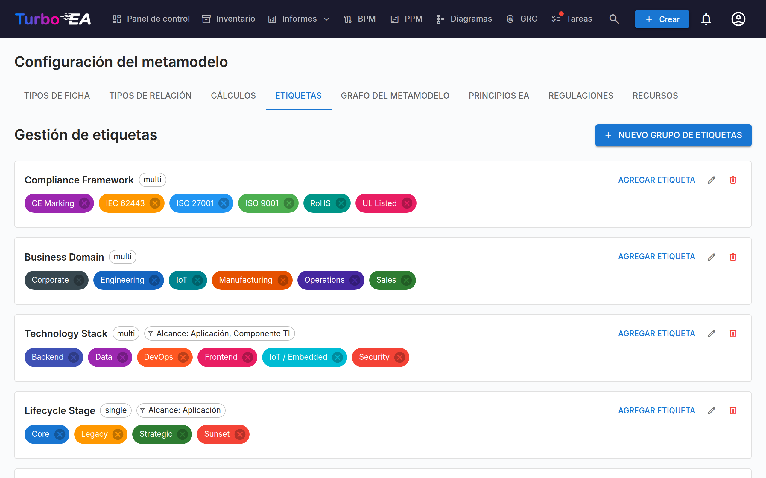 La pestaña de administración de etiquetas