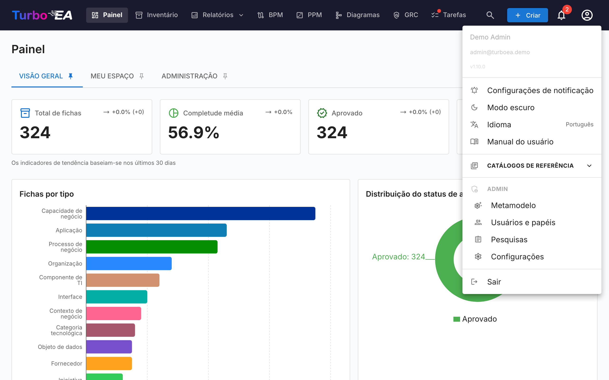 Menu de Usuário com Opções de Administração